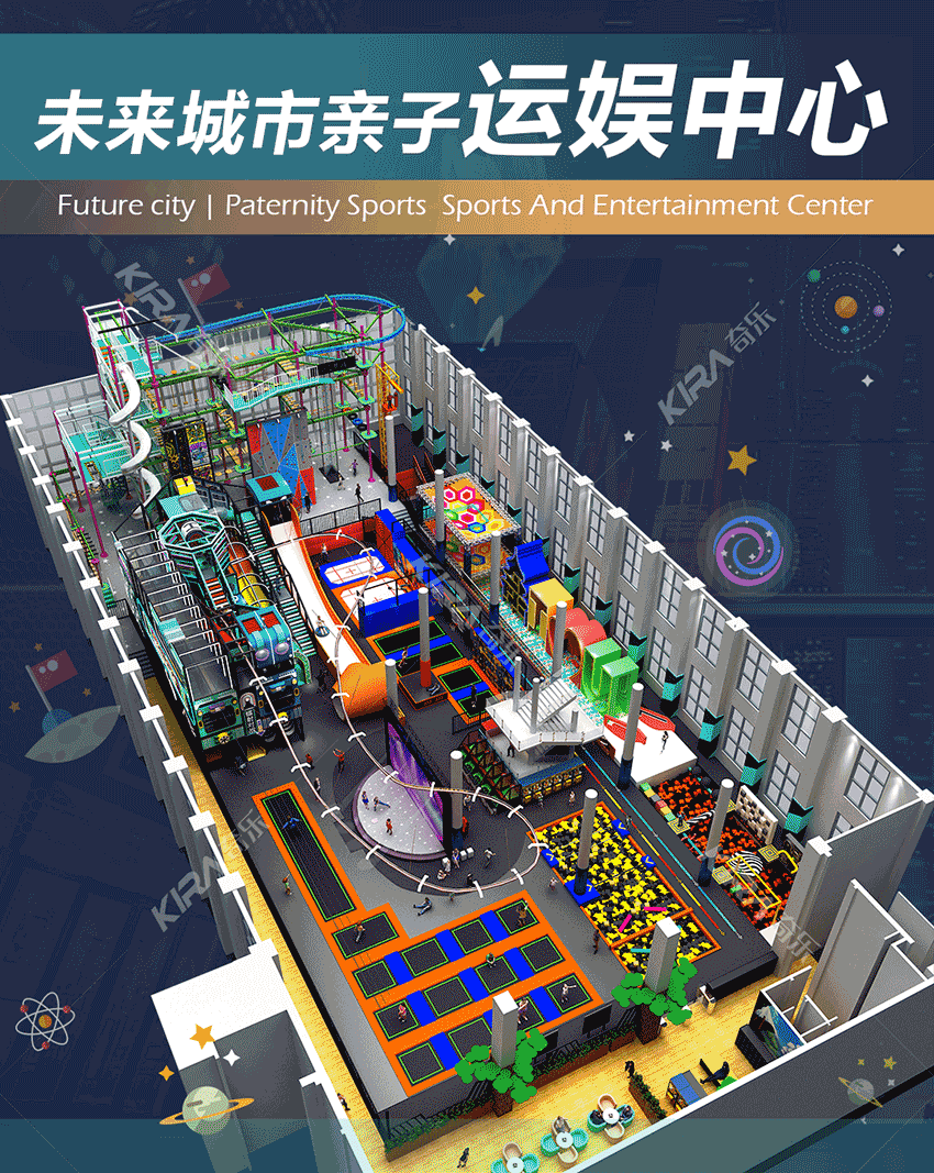 未來城市親子運娛中心是奇樂集團全新打造的室內大型親子樂園。
